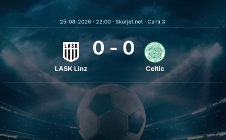 LASK Linz - Celtic maçı başladı | Şampiyonlar Ligi