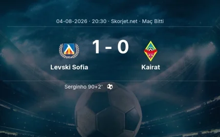 Şampiyonlar Ligi | Levski Sofia 1-0 Kairat sonucu