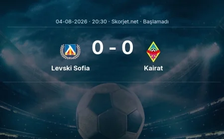 Levski Sofia - Kairat maçı ne zaman, saat kaçta? | Şampiyonlar Ligi