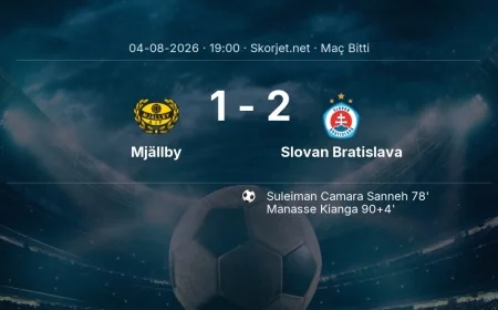 Mjällby 1-2 Slovan Bratislava - maç özeti | Şampiyonlar Ligi