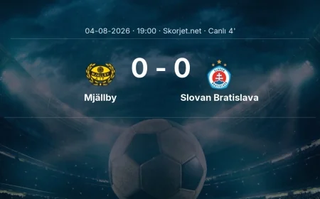 Mjällby - Slovan Bratislava maçı başladı | Şampiyonlar Ligi