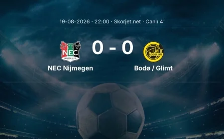 NEC Nijmegen - Bodø / Glimt maçı başladı | Şampiyonlar Ligi
