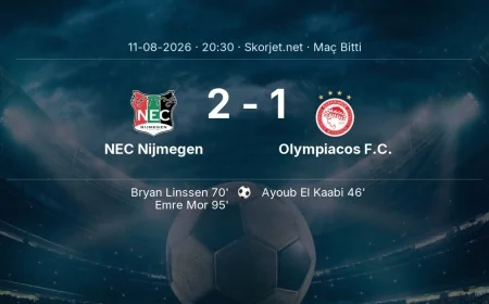 NEC Nijmegen 2-1 Olympiacos F.C. - maç özeti | Şampiyonlar Ligi
