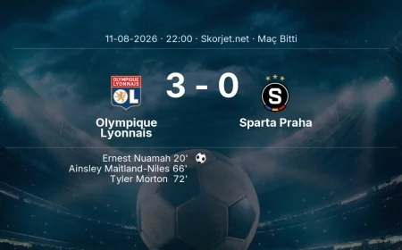 Olympique Lyonnais 3-0 Sparta Praha - maç özeti | Şampiyonlar Ligi