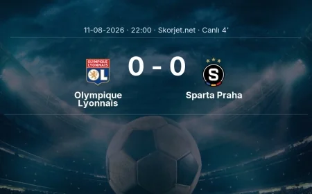 Olympique Lyonnais - Sparta Praha maçı başladı | Şampiyonlar Ligi
