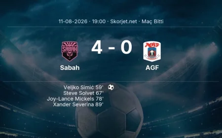 Sabah 4-0 AGF - maç özeti | Şampiyonlar Ligi