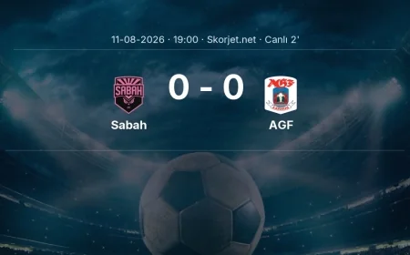 Sabah - AGF maçı başladı | Şampiyonlar Ligi