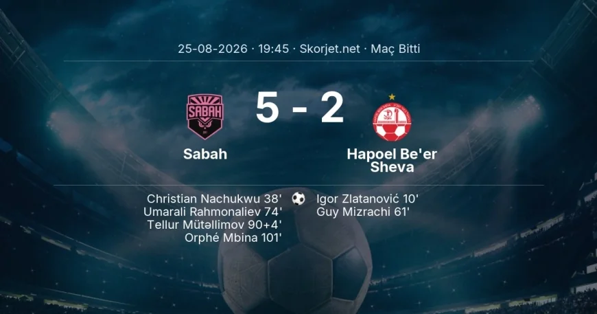Şampiyonlar Ligi | Sabah 5-2 Hapoel Be'er Sheva sonucu