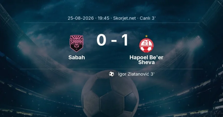 Şampiyonlar Ligi: Sabah - Hapoel Be'er Sheva maçı başladı