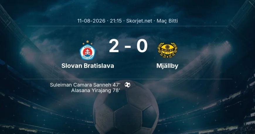 Maç sonucu: Slovan Bratislava 2-0 Mjällby | Şampiyonlar Ligi