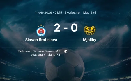 Maç sonucu: Slovan Bratislava 2-0 Mjällby | Şampiyonlar Ligi