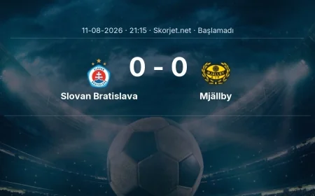 Slovan Bratislava - Mjällby maçı öncesi | Şampiyonlar Ligi
