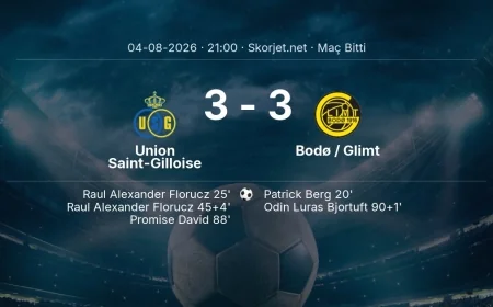 Şampiyonlar Ligi | Union Saint-Gilloise 3-3 Bodø / Glimt sonucu