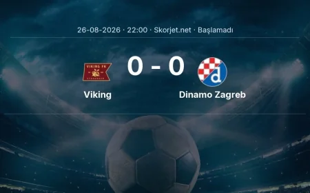 Viking - Dinamo Zagreb maçı ne zaman, saat kaçta? | Şampiyonlar Ligi