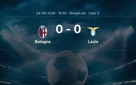 Bologna - Lazio maçı başladı | Serie A