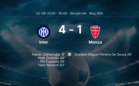 Inter 4-1 Monza - maç özeti | Serie A