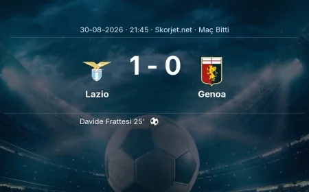 Maç sonucu: Lazio 1-0 Genoa | Serie A