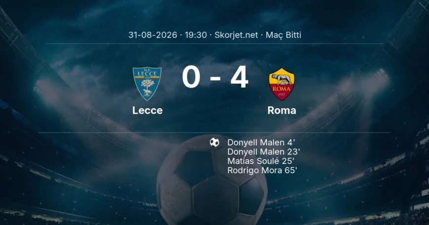 Serie A | Lecce 0-4 Roma sonucu