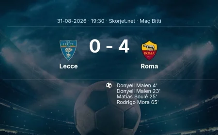 Serie A | Lecce 0-4 Roma sonucu