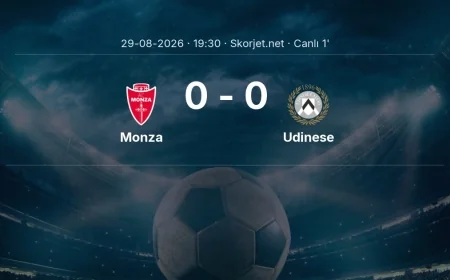 MAÇ BAŞLADI | Monza - Udinese