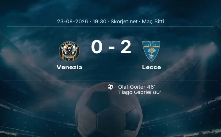 Serie A | Venezia 0-2 Lecce sonucu