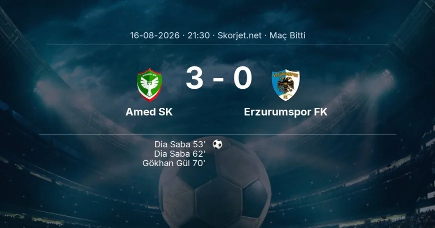 Maç sonucu: Amed SK 3-0 Erzurumspor FK | Süper Lig