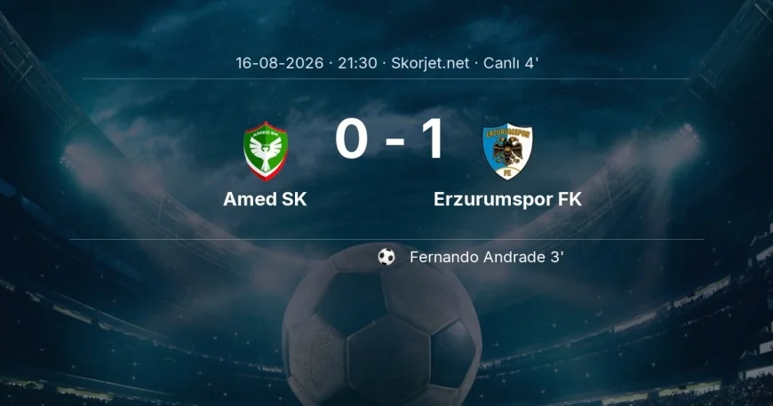 MAÇ BAŞLADI | Amed SK - Erzurumspor FK