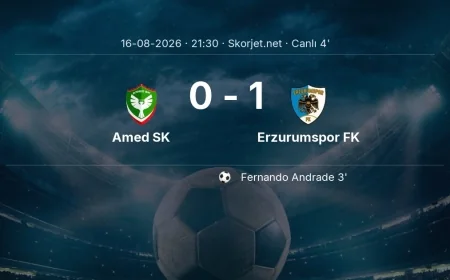 MAÇ BAŞLADI | Amed SK - Erzurumspor FK