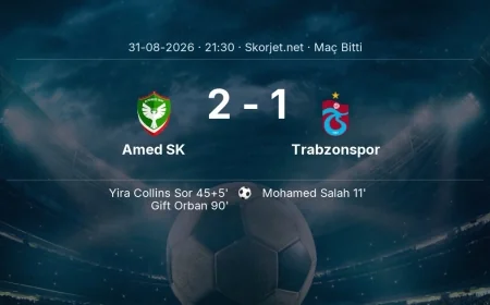 Maç sonucu: Amed SK 2-1 Trabzonspor | Süper Lig
