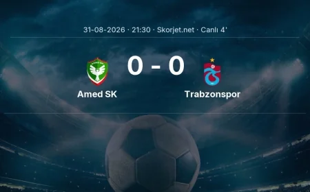 MAÇ BAŞLADI | Amed SK - Trabzonspor
