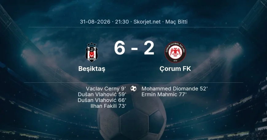 Süper Lig | Beşiktaş 6-2 Çorum FK sonucu