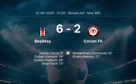 Süper Lig | Beşiktaş 6-2 Çorum FK sonucu