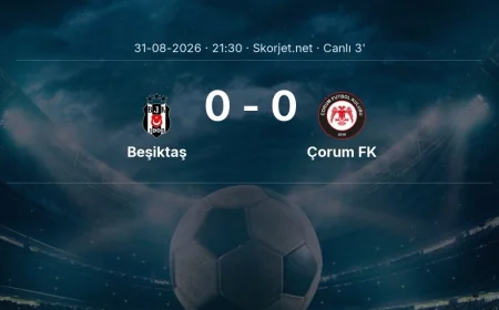 Süper Lig: Beşiktaş - Çorum FK maçı başladı