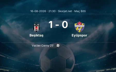 Süper Lig | Beşiktaş 1-0 Eyüpspor sonucu