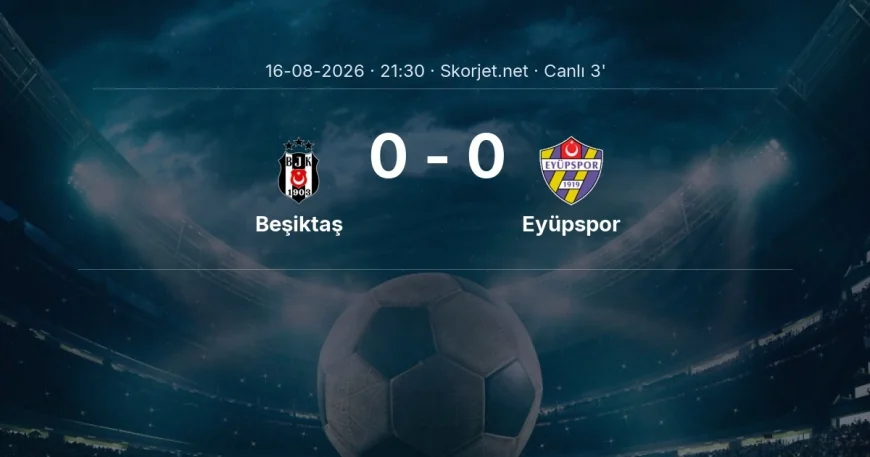Süper Lig: Beşiktaş - Eyüpspor maçı başladı
