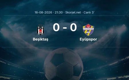 Süper Lig: Beşiktaş - Eyüpspor maçı başladı