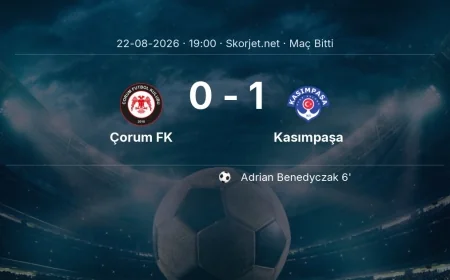 Çorum FK 0-1 Kasımpaşa - maç özeti | Süper Lig