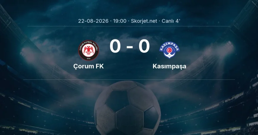 Çorum FK - Kasımpaşa maçı başladı | Süper Lig