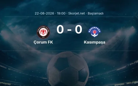 Süper Lig: Çorum FK - Kasımpaşa maç bilgileri
