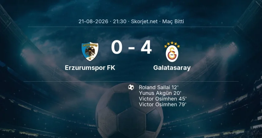Erzurumspor FK 0-4 Galatasaray - maç özeti | Süper Lig
