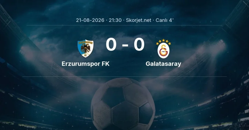 Erzurumspor FK - Galatasaray maçı başladı | Süper Lig