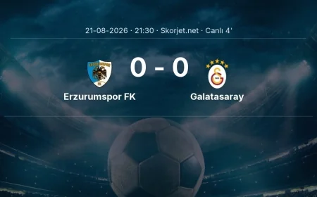 Erzurumspor FK - Galatasaray maçı başladı | Süper Lig