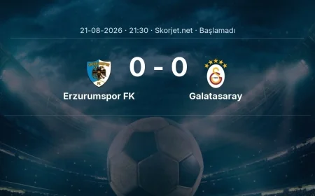 Süper Lig: Erzurumspor FK - Galatasaray kadro ve maç öncesi