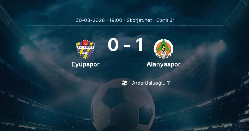 Süper Lig: Eyüpspor - Alanyaspor maçı başladı
