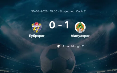 Süper Lig: Eyüpspor - Alanyaspor maçı başladı