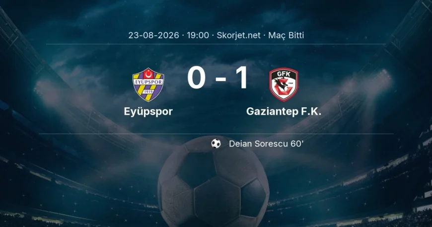 Süper Lig | Eyüpspor 0-1 Gaziantep F.K. sonucu