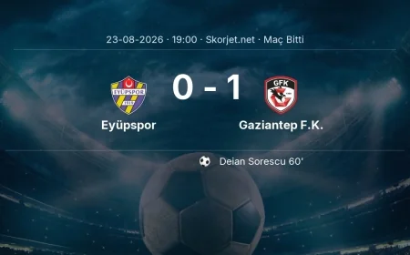 Süper Lig | Eyüpspor 0-1 Gaziantep F.K. sonucu