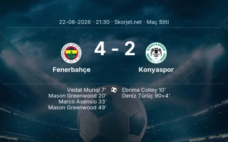 Maç sonucu: Fenerbahçe 4-2 Konyaspor | Süper Lig