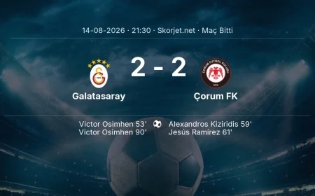 Maç sonucu: Galatasaray 2-2 Çorum FK | Süper Lig