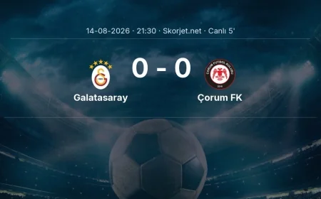 MAÇ BAŞLADI | Galatasaray - Çorum FK